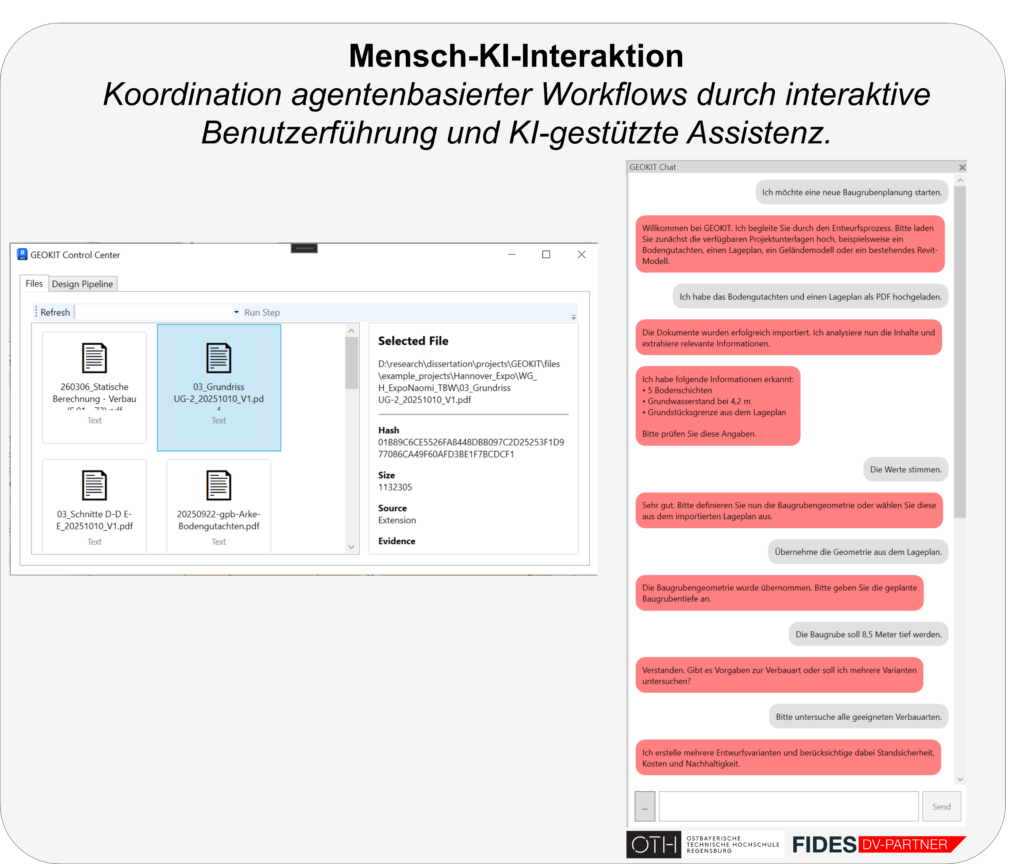 Grafik „Mensch-KI-Interaktion“: Benutzeroberfläche mit Dateiliste und Chatverlauf mit dem KI-Assistenten
